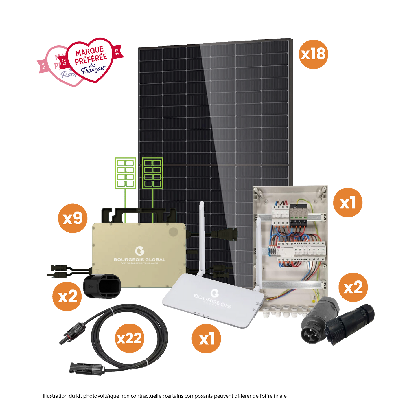 Kit Monophasé Photovoltaïque Bourgeois Global - Elu Marque préféré des Français 2023 et 2024