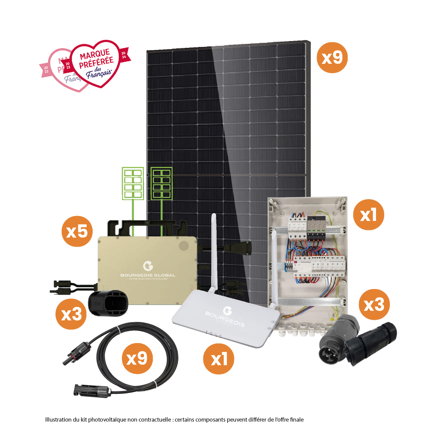Kit Photovoltaïque Triphasé Bourgeois Global - Elu Marque préféré des Français 2023 et 2024