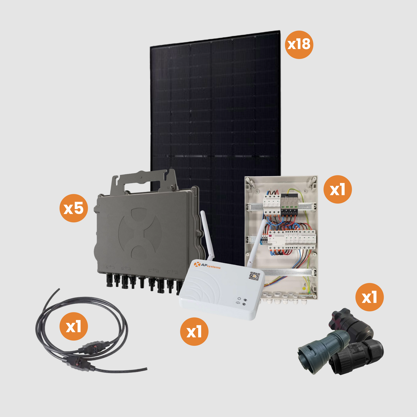 Kit Photovoltaique Triphasé - Micros Onduleurs AP System