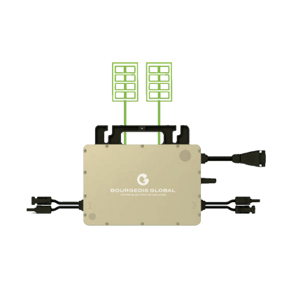 Kit Monophasé Photovoltaïque Bourgeois Global - Elu Marque préféré des Français 2023 et 2024