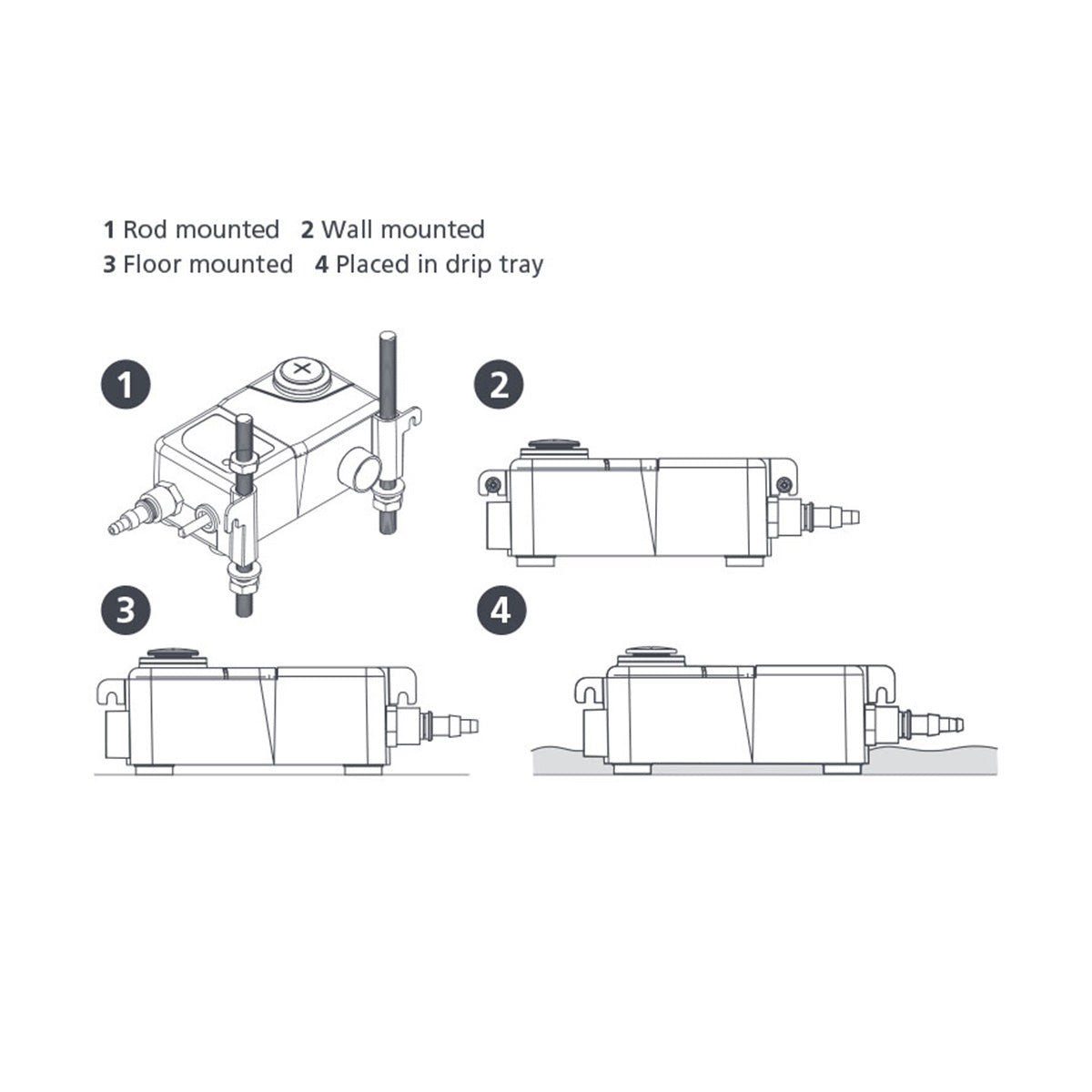 Pompe de relevage A Bac pour condensats ASPEN Mini Tank (submersible)